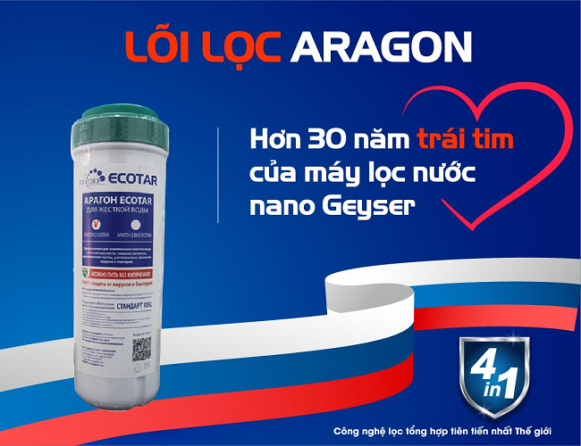 Lõi lọc Aragon, trái tim của máy lọc nước nano Geyser.