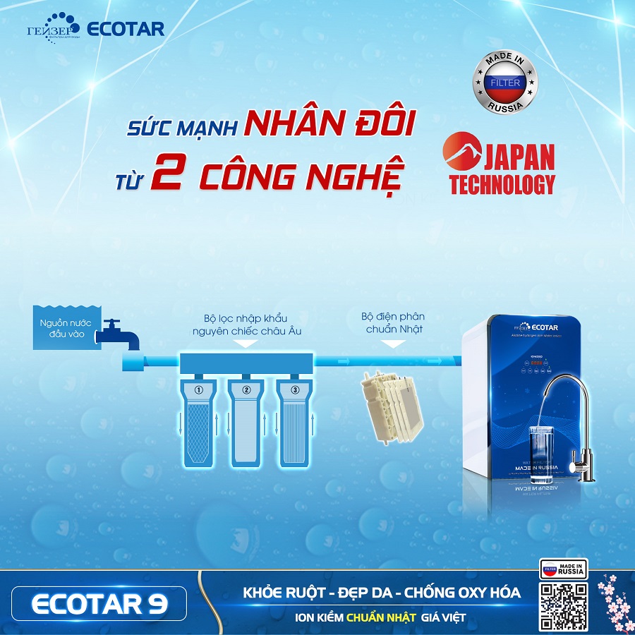 Máy lọc nước ion kiềm Geyser Ecotar 9 kết hợp 2 công nghệ Châu Âu và Nhật Bản