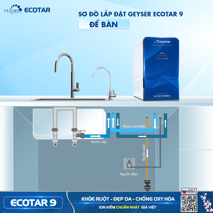 Sơ đồ lắp đặt thực tế Máy lọc nước ion kiềm Geyser Ecotar 9 kệ bếp