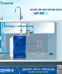 Sơ đồ lắp đặt thực tế Máy lọc nước ion kiềm Geyser Ecotar 9 âm tủ