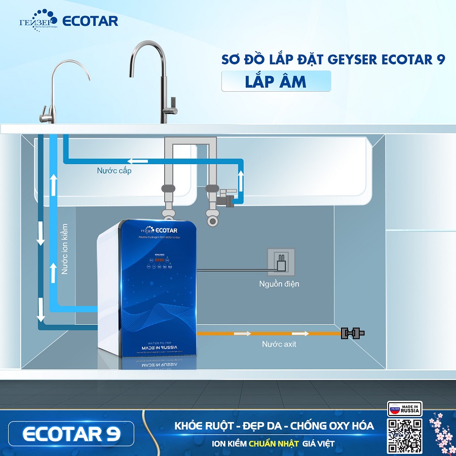 Sơ đồ lắp đặt thực tế Máy lọc nước ion kiềm Geyser Ecotar 9 âm tủ