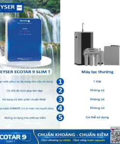 Sự khác biệt của máy lọc nước Geyser Ecotar 9 Slim T