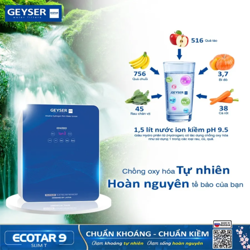 Máy lọc nước ion kiềm giàu hydro Geyser Ecotar 9 Slim T