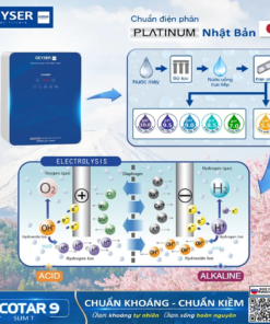 Sơ đồ công nghệ tạo nước ion kiềm bằng phương pháp điện phân chuẩn Nhật