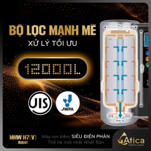 Bộ lọc xử lý nước của Atica SUPER MHW-H7(V)