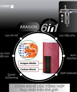 8 lý do nên sử dụng lọc nước tổng đầu nguồn mini Ecotar 1F1As