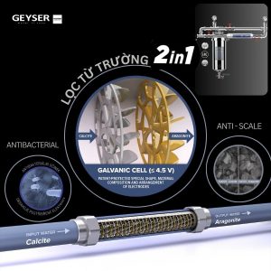Lọc tổng mini Geyser Ecotar 1F1As sử dụng lọc từ trường 2 in 1 thế hệ mới