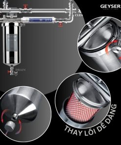Bộ lọc nước tổng đầu nguồn mini Geyser Ecotar 1F1As