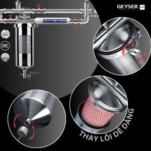 Bộ lọc nước tổng đầu nguồn mini Geyser Ecotar 1F1As