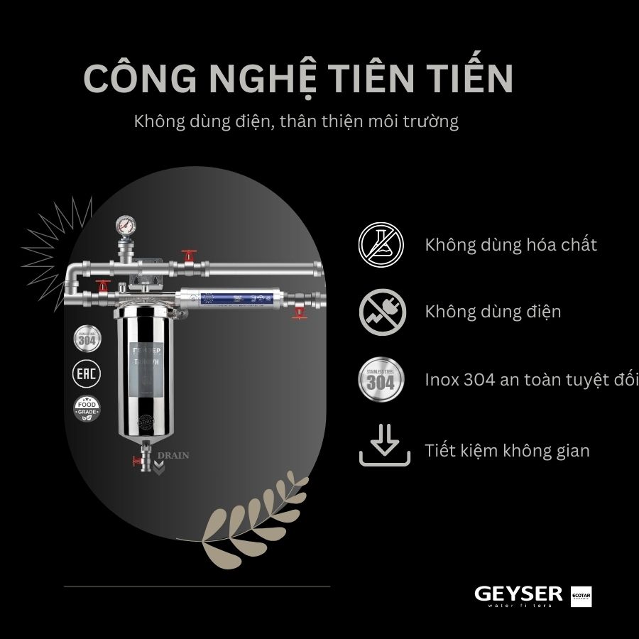 Lọc tổng mini Geyser Ecotar 1F1As áp dụng công nghệ tiên tiến nhất không dùng hóa chất, thân thiện môi trường