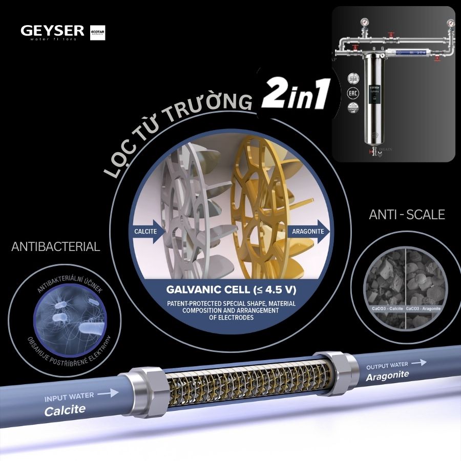 Lọc tổng Geyser Ecotar 1F1A sử dụng lọc từ trường 2 in 1 thế hệ mới