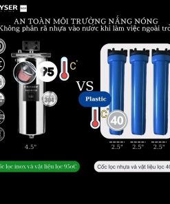 Lọc tổng đầu nguồn Geyser Typhoon 10BB an toàn vượt trội