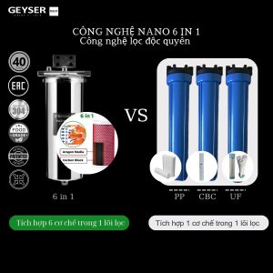 Geyser Typhoon 10BB NEW - Tích hợp công nghệ lọc vượt trội