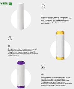 Hệ thống lõi lọc nước nano Geyser Ecotar Standard Hard