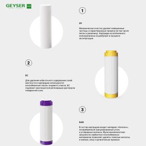 Hệ thống lõi lọc nước nano Geyser Ecotar Standard Hard