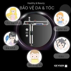 Ứng dụng lọc tổng Geyser 1F1A cho làn da