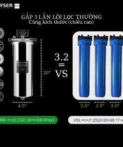 Ưu điểm vượt trội của lọc tổng đầu nguồn Geyser Typhoon 10BB