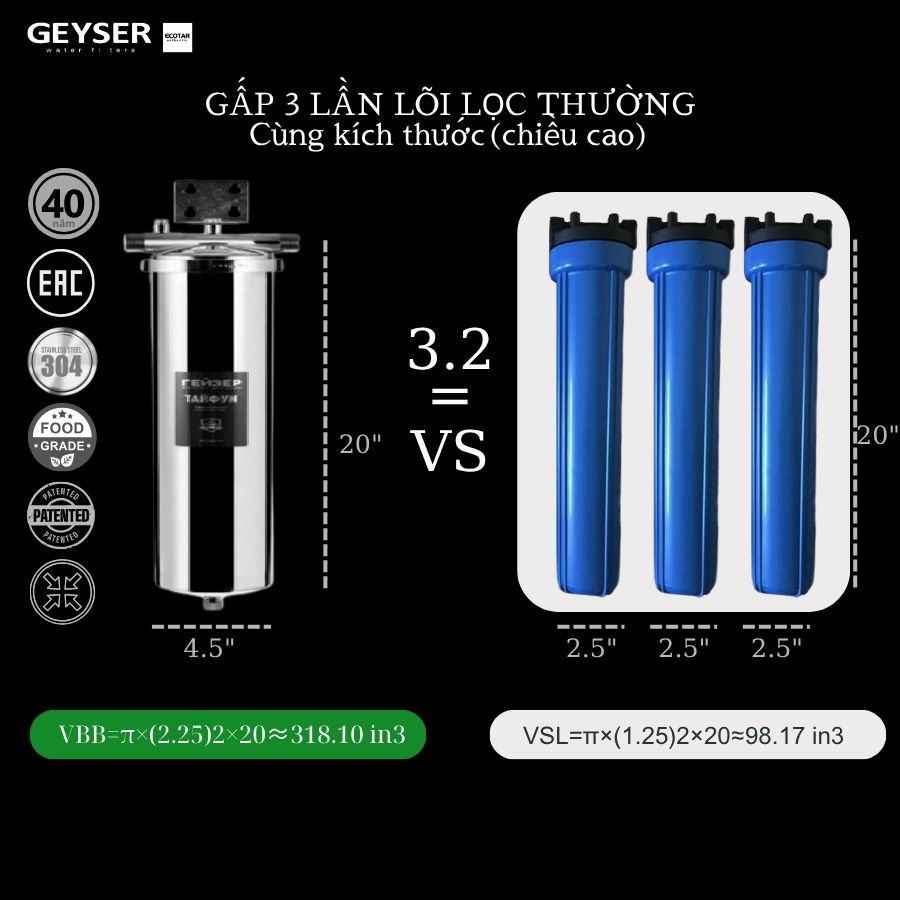 Ưu điểm vượt trội của lọc tổng đầu nguồn Geyser Typhoon 10BB