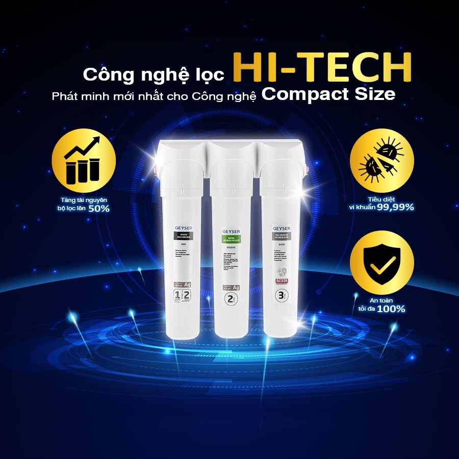 Công nghệ lọc Hi-Tech thế hệ mới