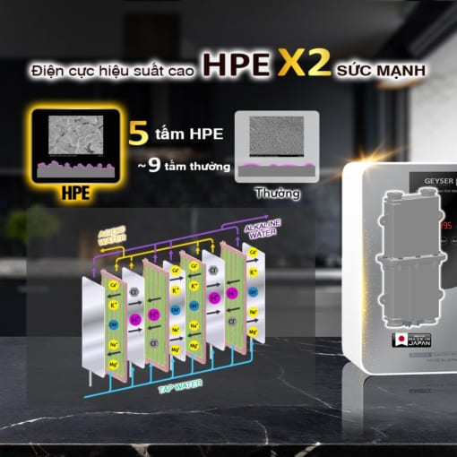 Ecotar 9 pro tích hợp điện cực hiệu suất cao HPE
