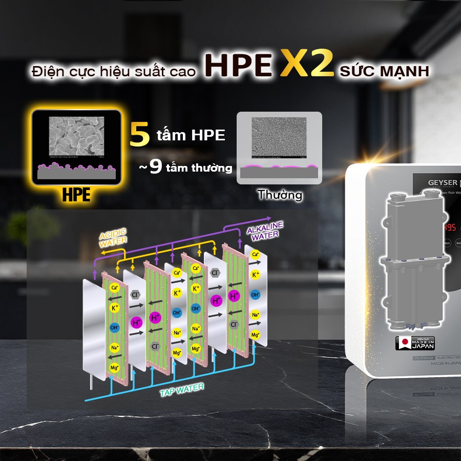 Ecotar 9 pro tích hợp điện cực hiệu suất cao HPE
