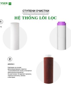 Hệ thống lõi lọc nước nano Geyser Ecotar Classic Hard