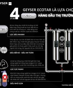 Ưu điểm vượt trội của lọc tổng đầu nguồn Geyser Ecotar 2F2A