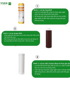 Bộ lõi máy lọc Geyser Ecotar Max