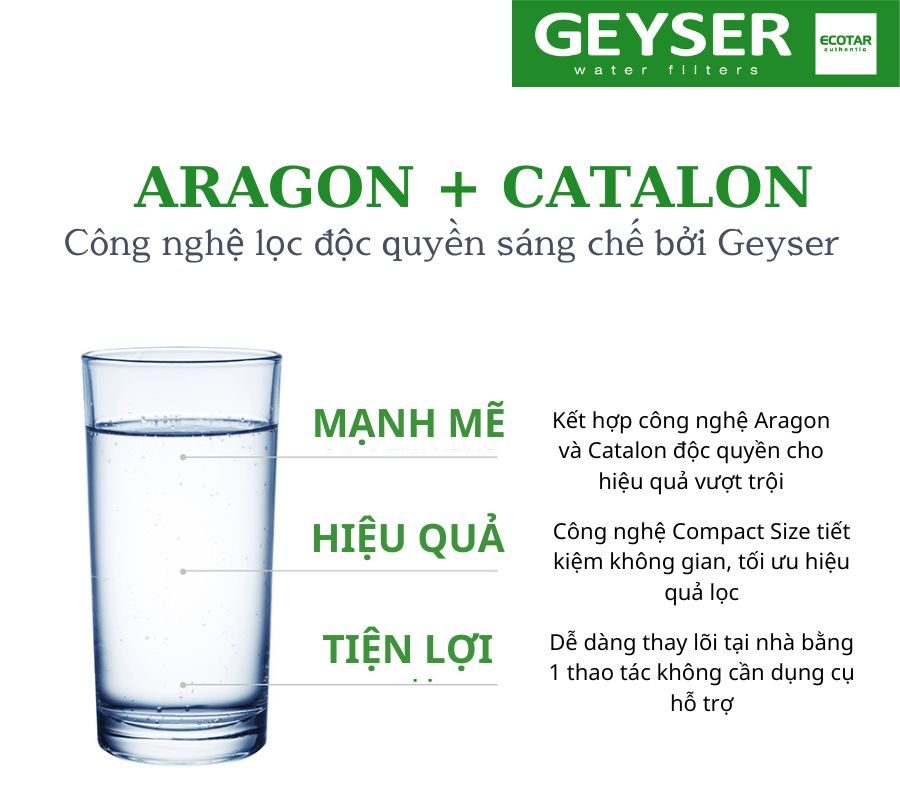 Công nghệ kết hợp Aragon và Catalon độc quyền