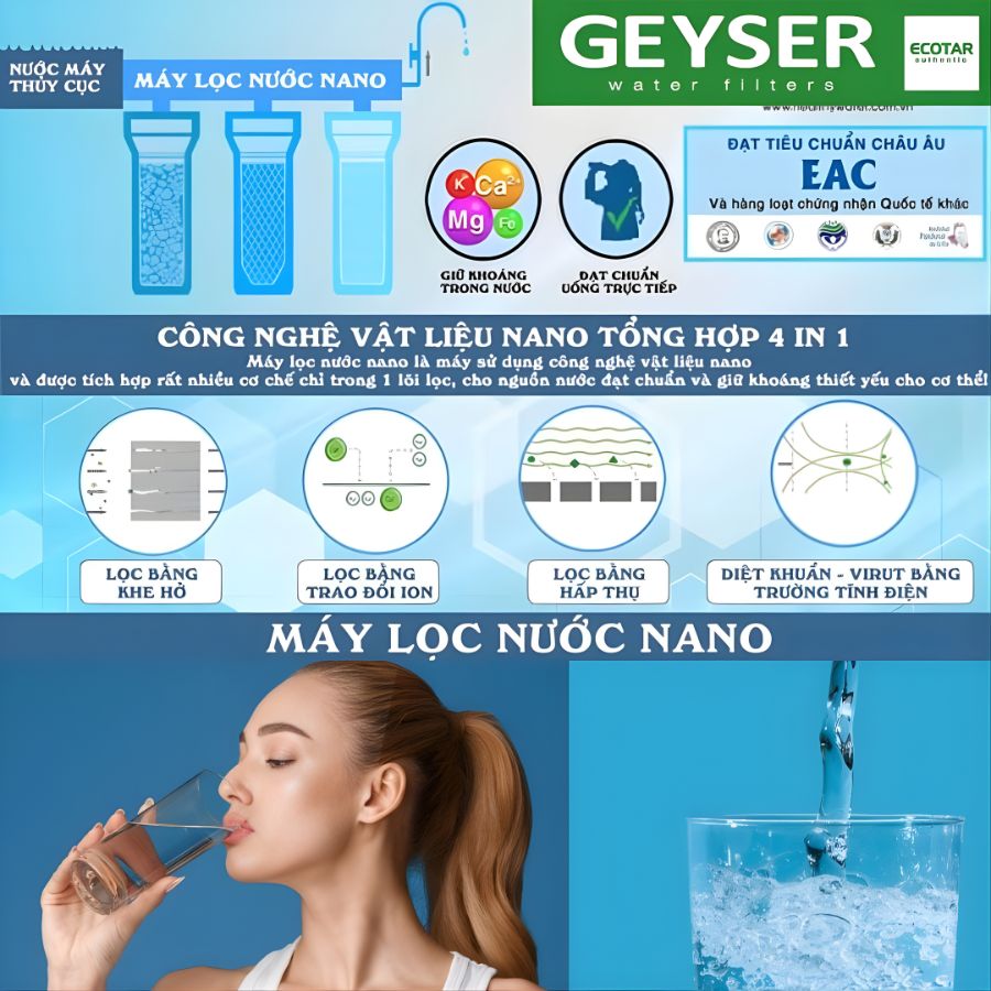 Nguyên lý hoạt động công nghệ lọc Nano giúp giữ lại các khoáng chất 