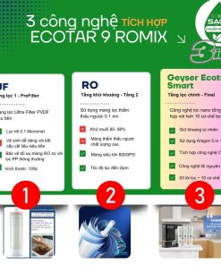 Hệ thống lõi lọc của Geyser Ecotar 9 ROMIX