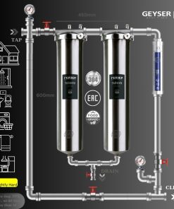 Hệ thống lọc nước tổng đầu nguồn Geyser Ecotar 2F1A chính hãng