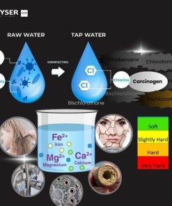 Hệ thống lọc nước tổng đầu nguồn Geyser Ecotar 2F4A