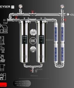 Hệ thống lọc nước tổng đầu nguồn Geyser Ecotar 2F4A