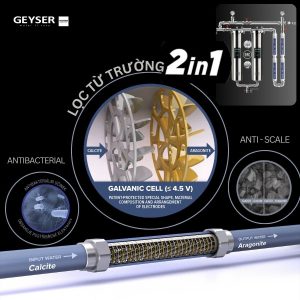Hệ thống 4 tâng lọc từ trường liên hoàn mang lại hiệu quả chống cặn vượt trội của lọc tổng đầu nguồn Geyser Ecotar 2F4A