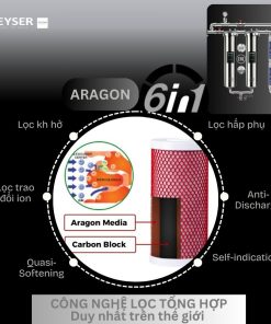 Lọc tổng đầu nguồn Geyser Ecotar 2F4A sử dụng 2 tầng lọc Nano Aragon 6 in 1 độc quyền của Geyser