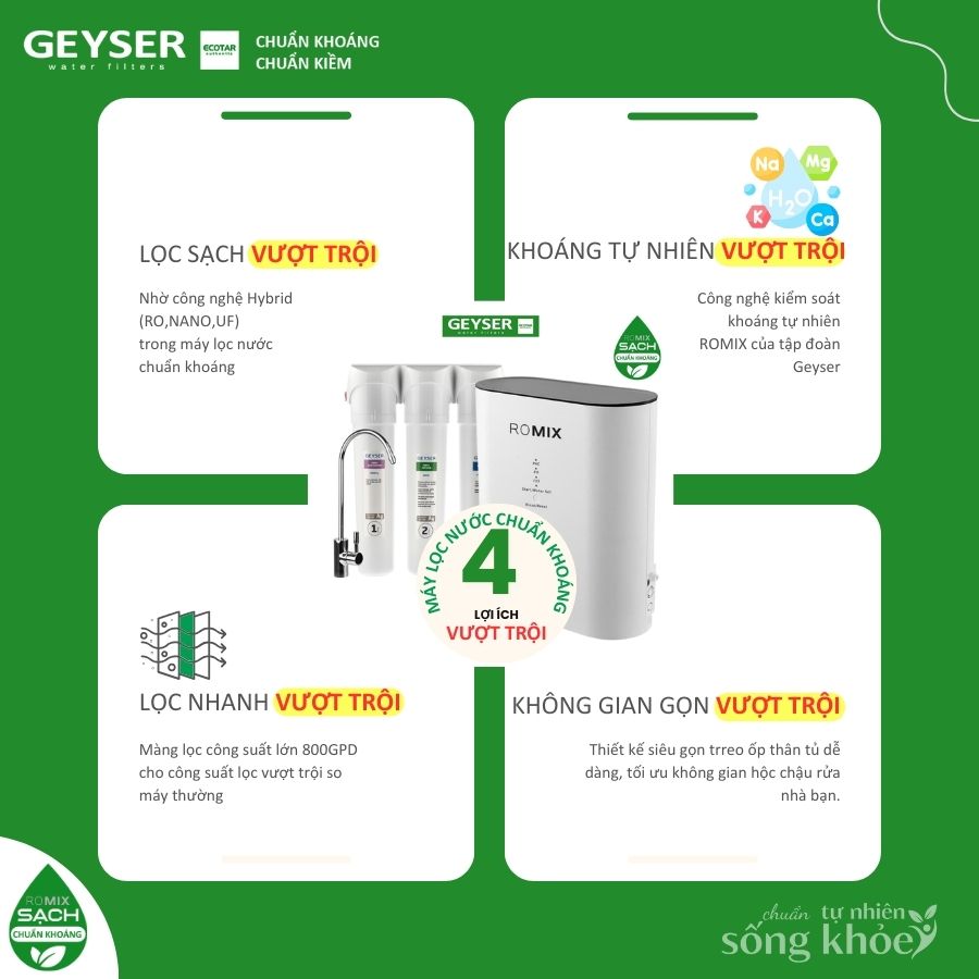 Lợi ích vượt trội của Geyser Ecotar 9 ROMIX
