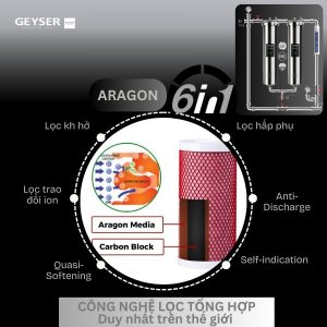 Lọc tổng đầu nguồn Geyser Ecotar 2F1A công nghệ lọc Aragon