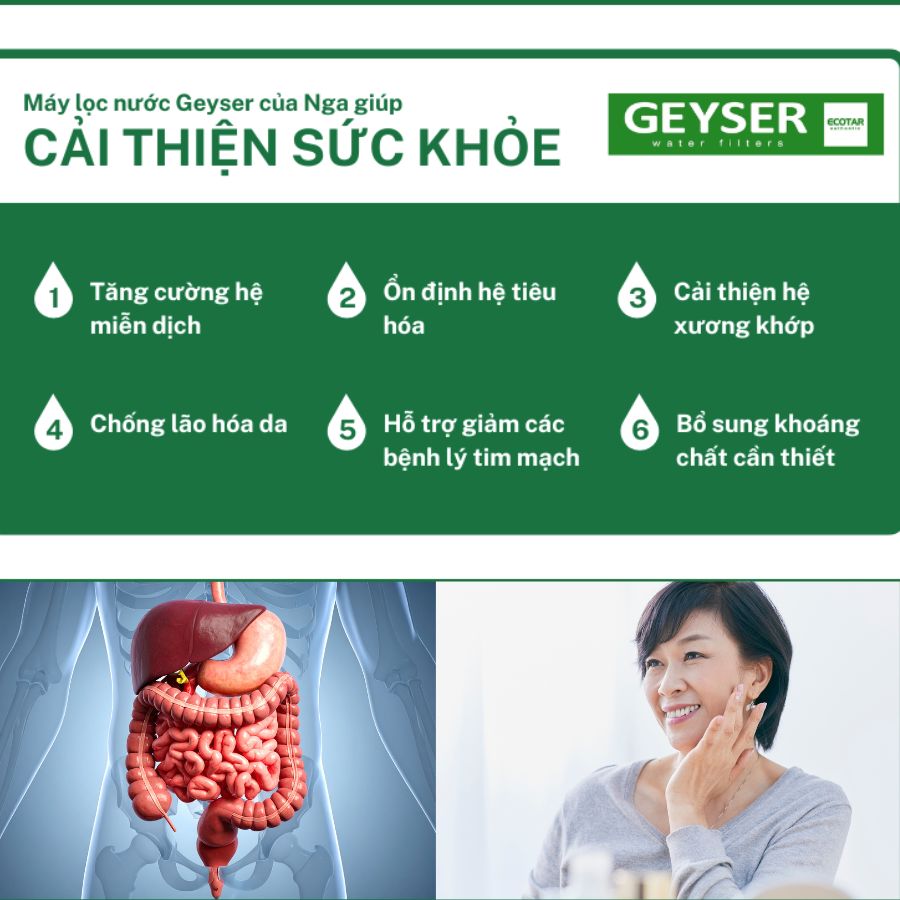 Lợi ích sức khỏe khi sử dụng máy lọc nước 