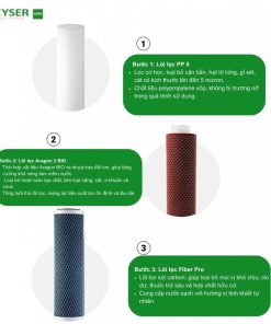 Bộ lõi lọc Geyser Ecotar Ultra Bio 12