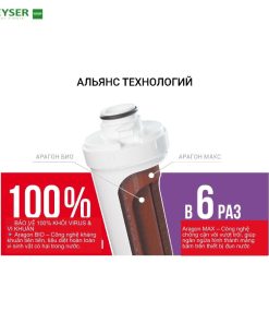 Máy lọc nước nano Geyser Ecotar 8 Optima chính hãng