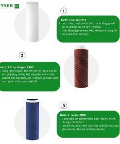 Máy lọc nước nano Geyser Ecotar Bio 8