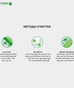 Công nghệ lọc máy lọc nước nano Geyser Ecotar