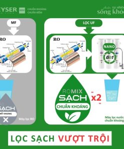 Tính năng lọc sạch vượt trội của Geyser Ecotar 9 ROMIX