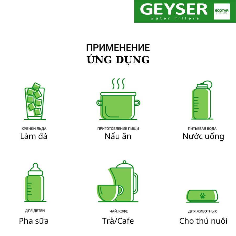 Ứng dụng của máy lọc nước Geyser Ecotar 3 Optima